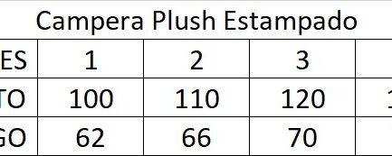 Campera plush lunares