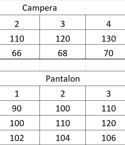 Conjunto acetato sin friza