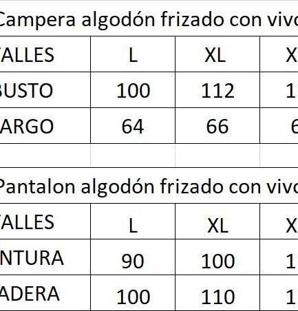 Conjunto algodon frizado con vivo